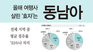 뉴스 사진
